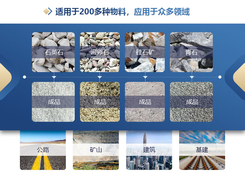 華盛銘對輥制砂機(jī)